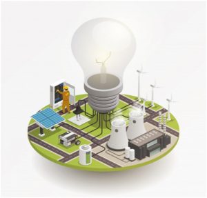 commercial solar system 